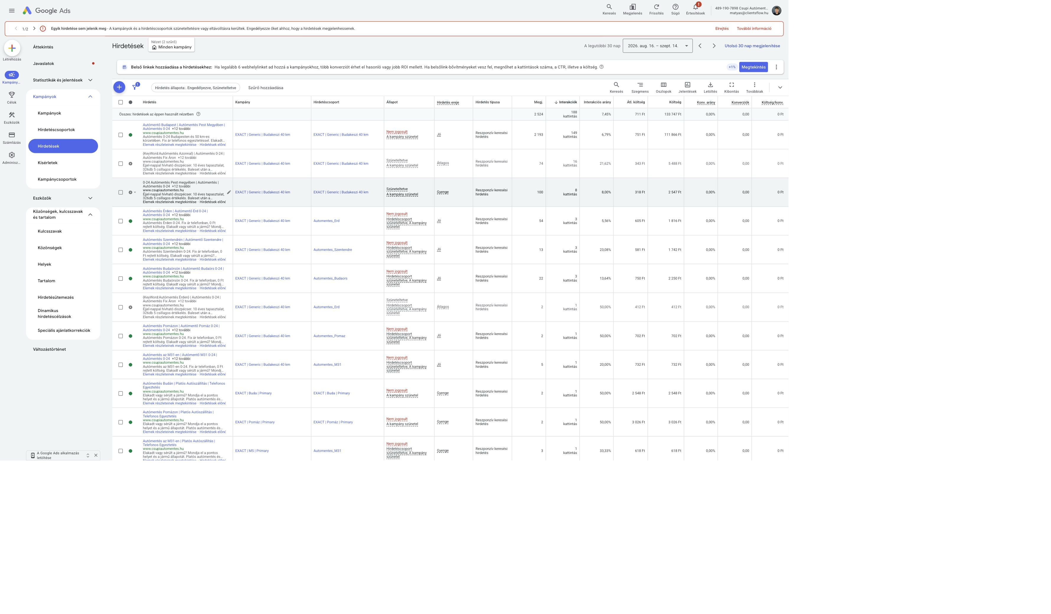 Google Ads ads table