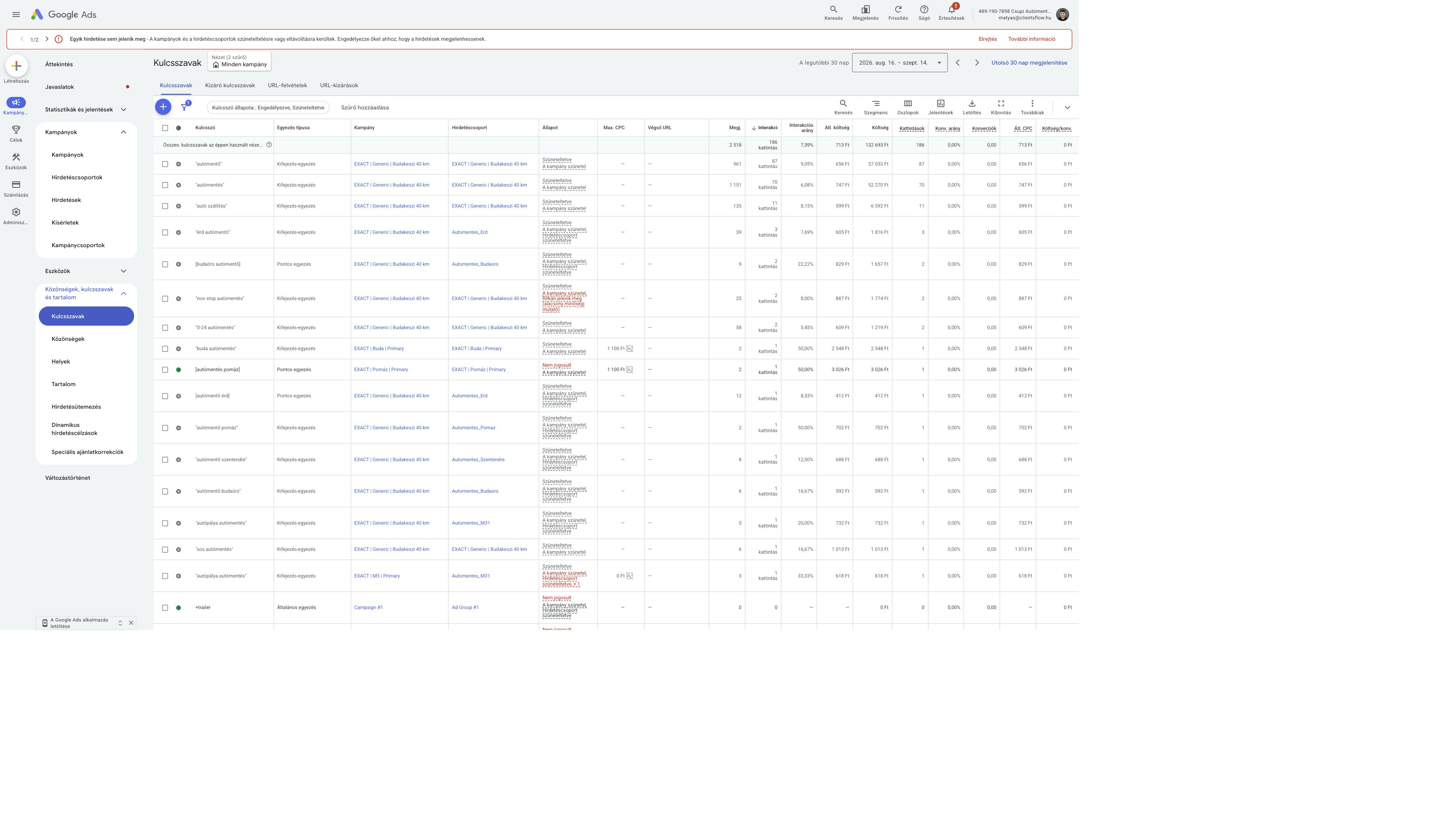 Google Ads final URL column