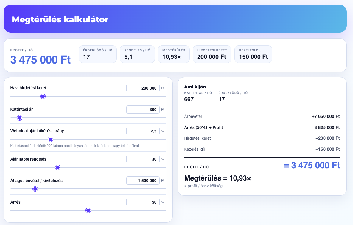 Megté rülési kalkulátor