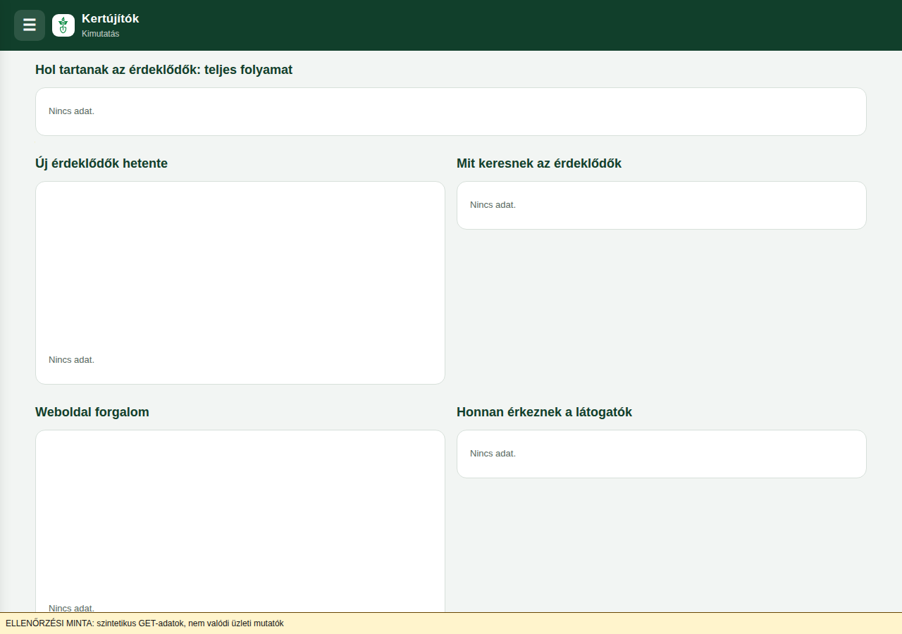 design-module-sections — reporting-empty-funnel-desktop