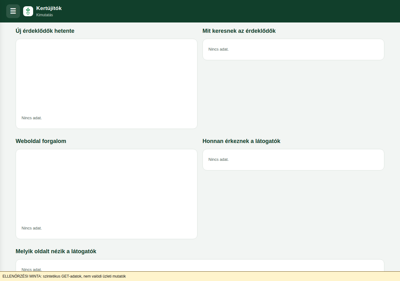 design-module-sections — reporting-empty-servicemix-desktop
