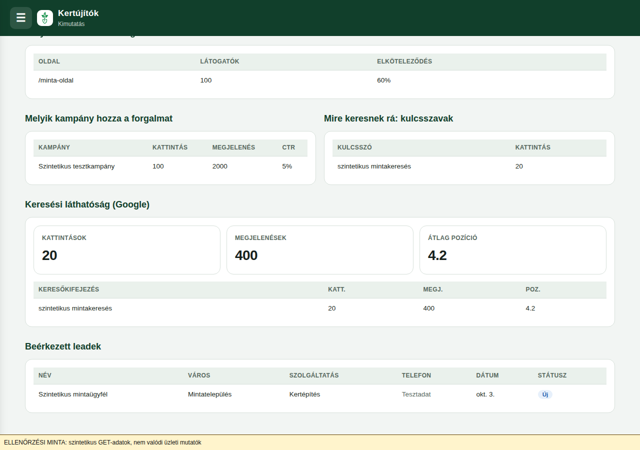 design-module-sections — reporting-success-campaigns-desktop