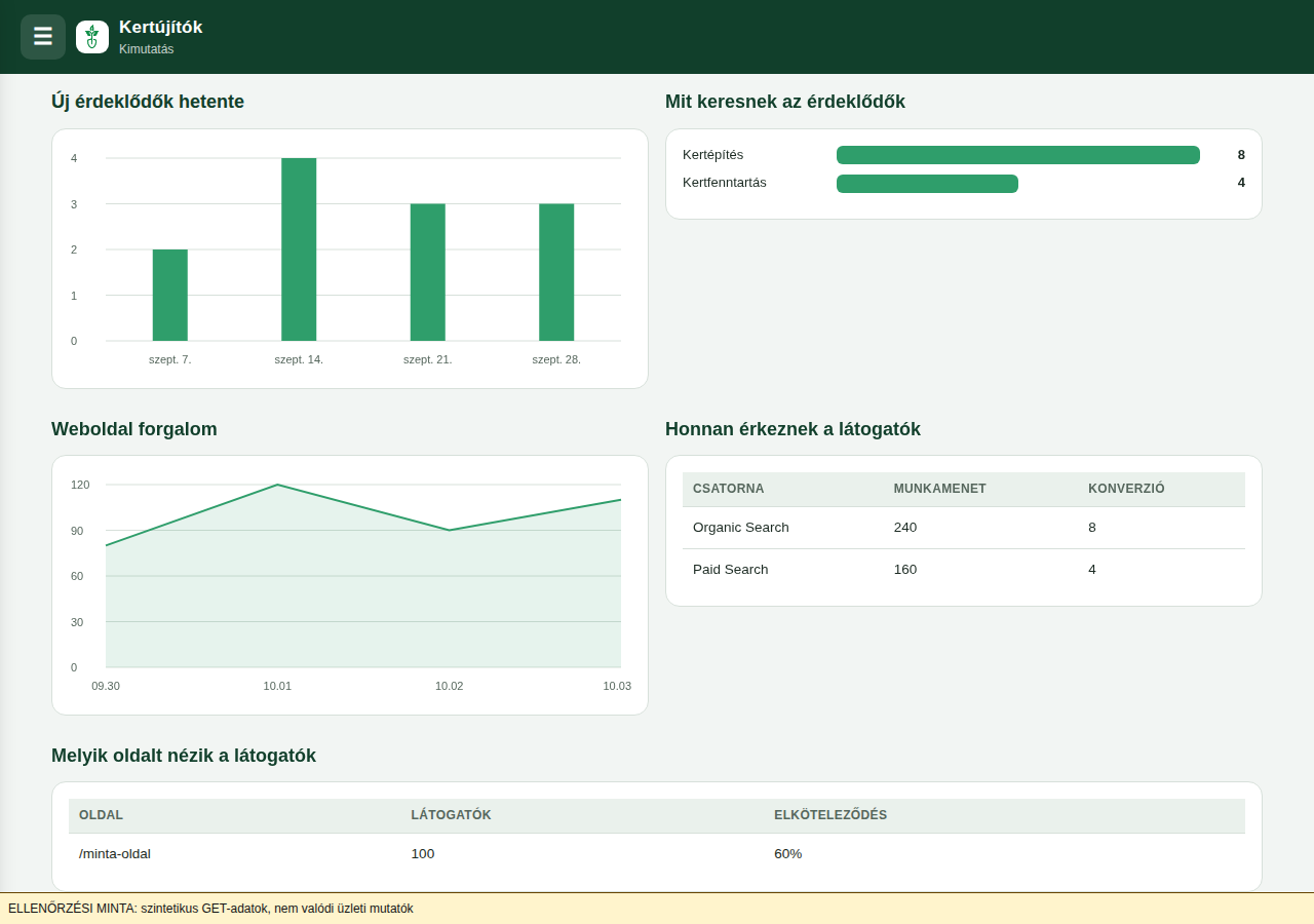 design-module-sections — reporting-success-leadtrend-desktop