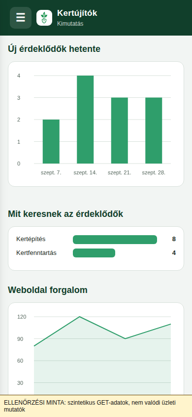 design-module-sections — reporting-success-leadtrend-mobile