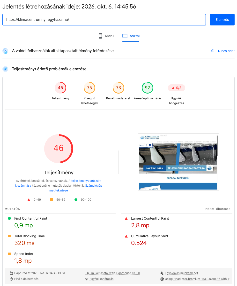 PageSpeed Insights asztali eredmény: teljesítmény 46, LCP 2,8 s, CLS 0,524